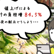 値上げによる家計の意識調査
